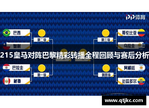 215皇马对阵巴黎精彩转播全程回顾与赛后分析