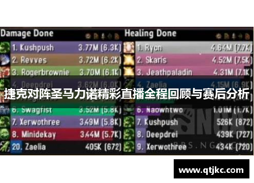 捷克对阵圣马力诺精彩直播全程回顾与赛后分析